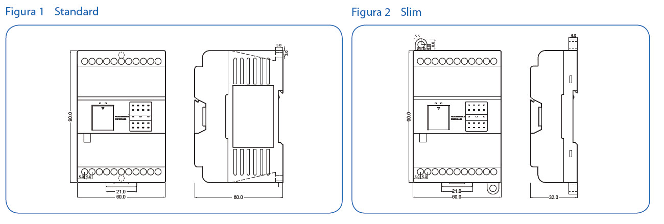 Figura 1 y 2